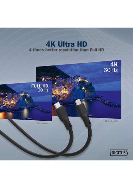 USB Silikon Bağlantı Kablosu, Usb-C - Usb-C 2m, USB 3.2 Gen1, 5g, 4k, 100W, Siyah