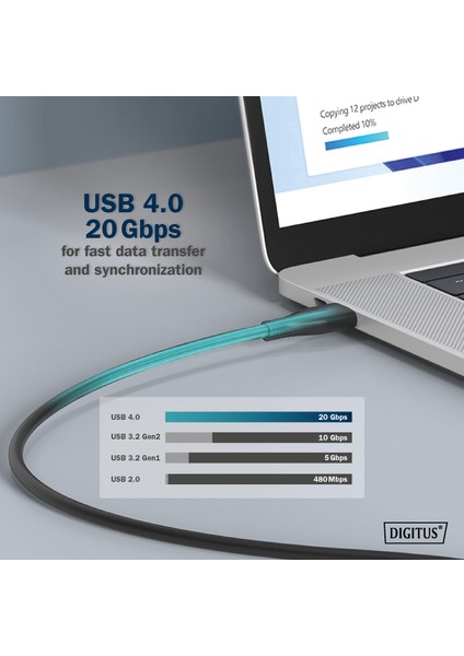 USB Silikon Bağlantı Kablosu, Usb-C - Usb-C 2m, USB 4.0 Gen2, 20G, 240W, 8k, Siyah