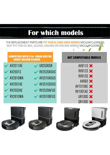 Shark AV2501AE, RV2502AE, AV2501S, AV2511AE, RV2610WA/RV2610WD Robot Süpürge Filtreleri Için Hepa Filtre Değişimi (Yurt Dışından) fiyatları