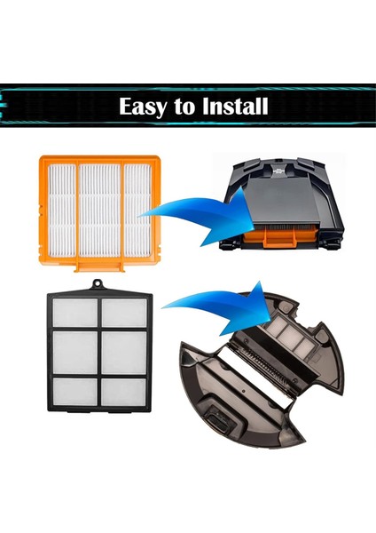 Shark AV2501AE, RV2502AE, AV2501S, AV2511AE, RV2610WA/RV2610WD Robot Süpürge Filtreleri Için Hepa Filtre Değişimi (Yurt Dışından) modelleri