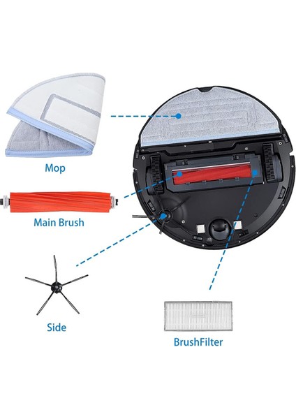 Roborock S7 S70 S7MAX T7S Plus Robot Süpürge Ana Yan Fırça Filtre Paspas Bezi Için Yedek Aksesuar Seti (Yurt Dışından) modelleri
