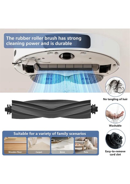Dreame X40 Ultra/ L40 Ultra /X40 Master Robot Süpürge Için 26 Adet Aksesuar Yedek Parçası (Yurt Dışından) modelleri