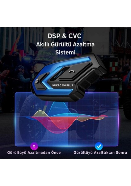 Nukro M6 Plus Bluetooth & Intercom