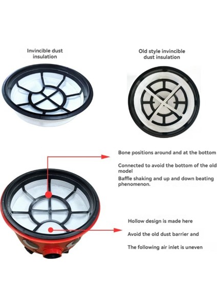 Numatic Henry George Edward HVR200T HZQ250 NVP200 HVR200 Elektrikli Süpürge Aksesuarları Için 4 Adet Hepa Filtre (Yurt Dışından) fiyatları