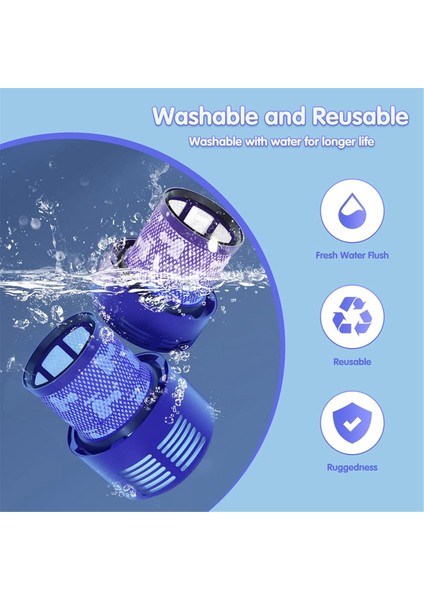 Dyson V12 Detect Slim Absolute V12 Detect Slim Elektrikli Süpürge Için Hepa Filtre Değişimi Parça 971517-01'I Değiştirin (Yurt Dışından)