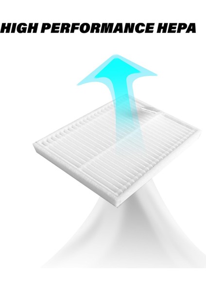 Lubluelu L20 Robot Vakum Yedek Parçaları Robot Vakum Paspas Kombo Fırça Paspas Pedi Filtre Takımı Için Uygun (Yurt Dışından) fiyatları