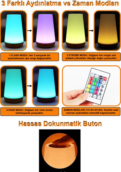 Masaüstü Şarjlı LED Aydınlatma Gece Lambası / GT-CL11