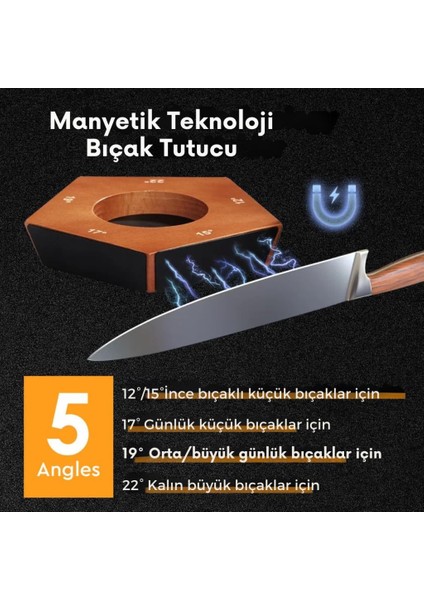 Pro Serisi 5 Açılı Tüm Bıçaklara Uyumu Bileyici, Silindir Tipi Süper Keskinleştirici Bileme