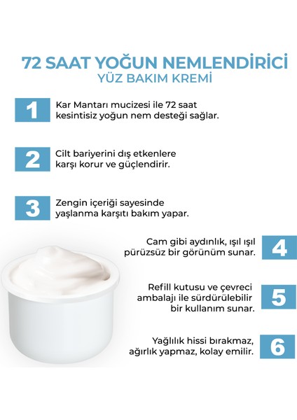 Hydrapro Nemlendirici Yüz Kremi 50 ml REFILL
