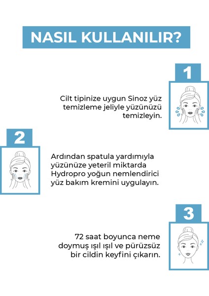 Hydrapro Nemlendirici Yüz Kremi 50 ml REFILL