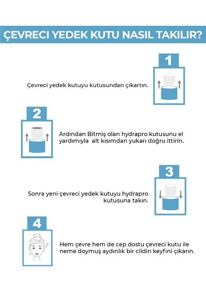Hydrapro Nemlendirici Yüz Kremi 50 ml REFILL