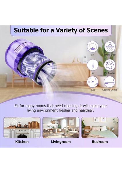 Dyson V11 Absolute V11 Animal V11 Fluffy V11 Torque Drive V11 Complete Pro V15 Detect Elektrikli Süpürgeler Için 6 Adet Filtre (Yurt Dışından)