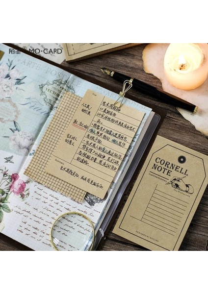 Cornell Notu Diğer 50 Adet/paket Vintage Kraft Kağıt Defter Notu Mesaj Gündem 2020 Planlayıcısı Organizatör Ev Dekorasyon Hedefleri Planlayıcısı Malzemeleri (Yurt Dışından)