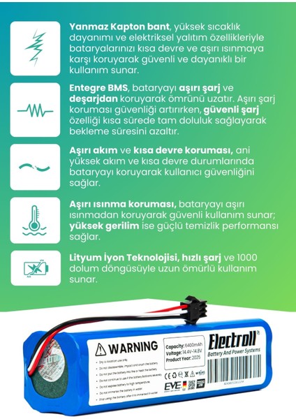 Roidmi Eve / Eve Plus Sdj01rm Uyumlu Batarya (ULTRA YÜKSEK KAPASİTE) 6400mah Robot Süpürge Bataryası modelleri