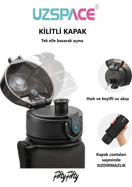2'li Tritan Matara Seti 650 ml 14 Farklı Renk Seçeneği Fiftyfifty