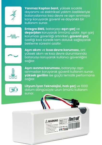 Xiaomi Mi Vacuum Mop 1c Uyumlu Batarya (SÜPER KAPASİTE) 6400mah Robot Süpürge Pil Stytj01zhm