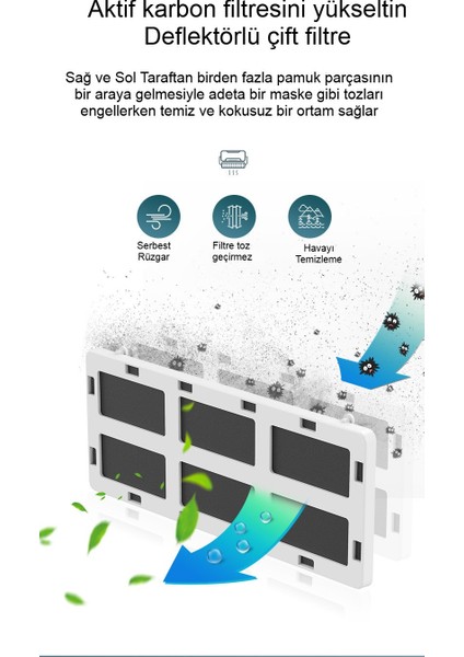 Evrensel Hava Yönlendirici Klima Aparatı Kalkan Toz Geçirmez Filtre Doğrudan Üflemeyi Önleyici fiyatları