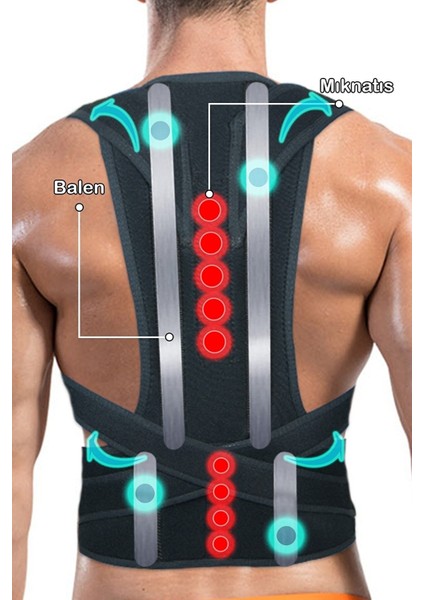 Dikduruş Korsesi Medikal Korse Dik Tutan Korse Dikduruş Yeleği Balenli Manyetik Omuz Sırt Korsesi