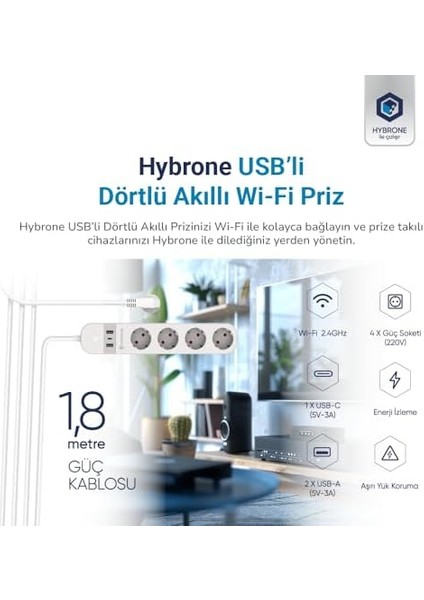 USB ve Type-C Girişli Akım Korumalı Dörtlü Wi-Fi Akıllı Priz, 16 Amper, Enerji Izleme, Uygulama ile Uzaktan Kontrol