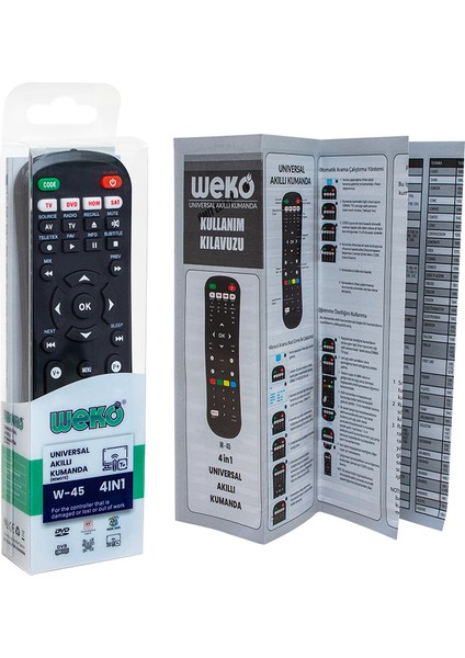 Ka Hpy Y W-45 Netflıx Tuşlu 4 In 1 Unıversal Tüm Modeller Öğrenebilen Akıllı Kumanda