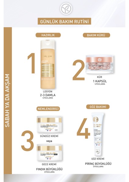 Anti-Age Global Bakım Kürü 10,5 ml