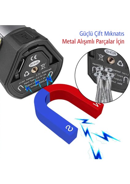 PM24566 35 Watt USB Typec Girişli P50 ve Cob Ledli 3 Kanatlı Kollu Çalışma Lambası