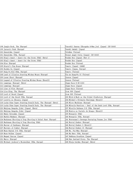 Dıy 600 In 1 Master System Oyun Kartuşu Çoklu Oyun Kaseti Sega Master System Abd Eur Oyun Konsolu Kartı, A (Yurt Dışından) fırsatları