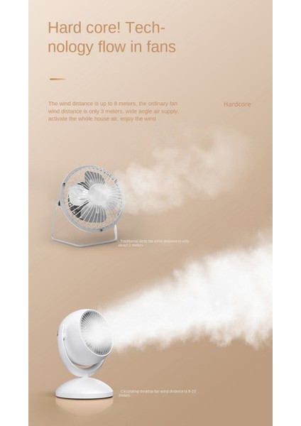 Masaüstü Fan USB Şarj Edilebilir Mini Fan 4 Hız Ayarlanabilir Fan Taşınabilir Soğutma Fanı Ev Ofis Için El Fanları B (Yurt Dışından) fırsatları