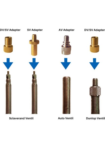 12 Adet Bisiklet Vana Adaptörü Bisiklet Vana Manifoldu Vana Adaptörü Sv Av Dv Bisiklet Pompası Top Pompası Iğne Şişirme Uyar (Yurt Dışından)