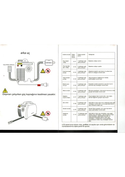 5kw Seyyar Dizel Isıtıcı