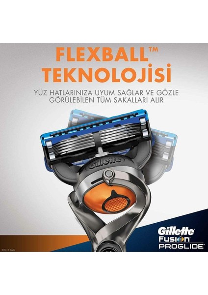 Fusion Proglide Flexball (5 Bıçaklı) 2 Yedekli Tıraş Makinesi