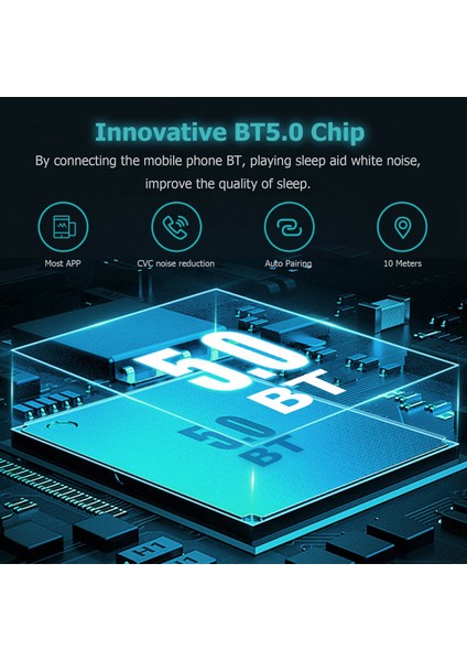 Xsleep Bt5.0 Kablosuz Kemik Iletimli Uyku Destekli Yastık Hoparlörü (Yurt Dışından) modelleri