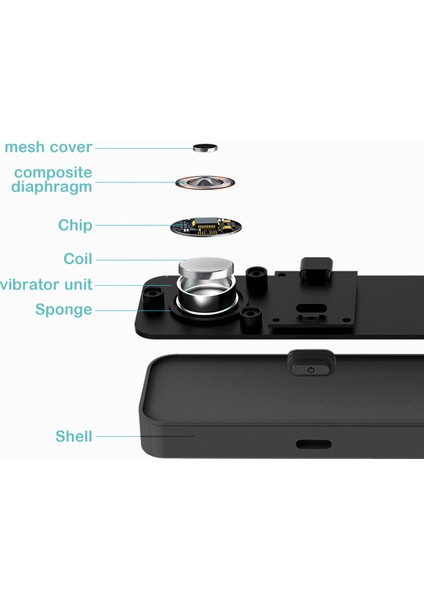 Xsleep Bt5.0 Kablosuz Kemik Iletimli Uyku Destekli Yastık Hoparlörü (Yurt Dışından) indirimleri