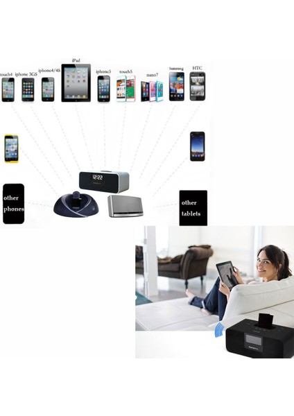 Bluetooth A2DP 30 Pin Ses Adaptörü - Ipod ve iPhone Hoparlör Dok Uyumlu (Yurt Dışından) fırsatları