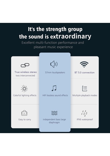 Zealot S53 Kamuflaj Su Geçirmez Taşınabilir Hıfı Ses Bluetooth Hoparlör (Yurt Dışından) fiyatları