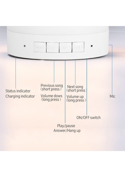 2'li 1 Arada Kablosuz Taşınabilir Bluetooth Hoparlör ve 7 Renkli Dokunmatik LED Gece Lambası (Yurt Dışından)