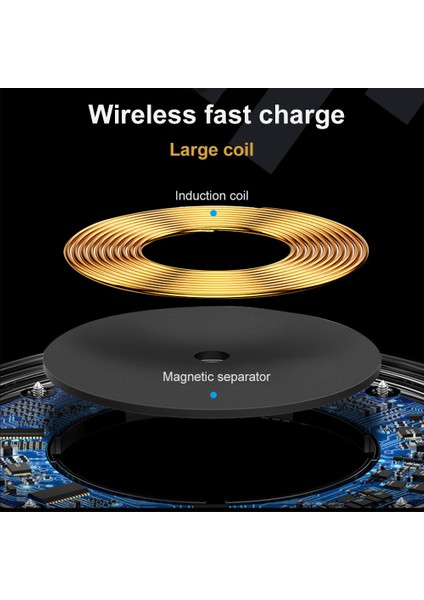 Qı Kablosuz Şarj, Bluetooth Hoparlör ve Ayarlanabilir Gece Lambası (Yurt Dışından)