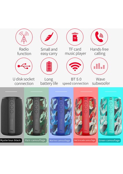 S32 Turkuaz Su Geçirmez Kablosuz Bluetooth Hoparlör (Yurt Dışından)