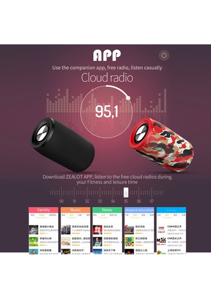 S32 Turkuaz Su Geçirmez Kablosuz Bluetooth Hoparlör (Yurt Dışından)