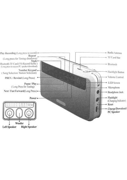 E500 Bluetooth Hoparlör Fm Radyo LED Ekran El Feneri (Yurt Dışından) fırsatları