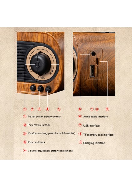 Vintage Taşınabilir Açık Hava Bluetooth Hoparlör (Yurt Dışından) indirimleri