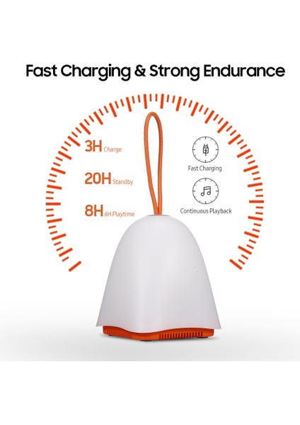 Bluetooth 5.0 Şarj Edilebilir Dokunmatik Renkli LED Hoparlörlü Gece Lambası Gri (Yurt Dışından) indirimleri