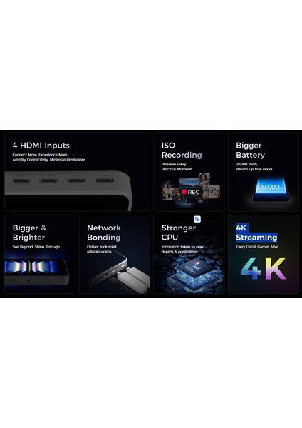 Yolobox Ultra Canlı Yayın Cihazı fırsatları