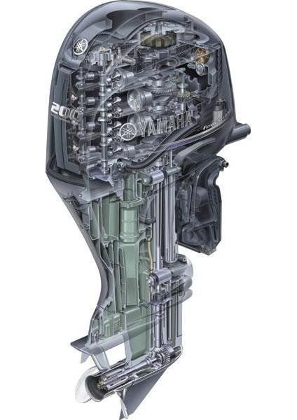 F200 GETX (1) (2) (3) * (**) Deniz Motoru fiyatları