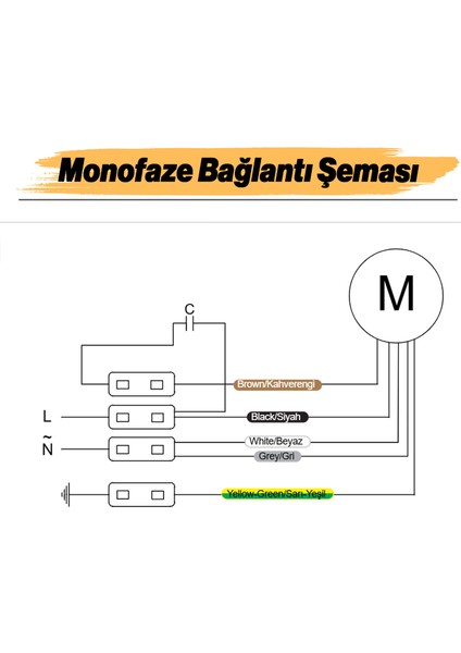 Havalandırma Aspiratörü Fanı 65 W Monofaze Kirli Hava Kötü Koku Tahliye Metal Fan 250 mm Vantilatör