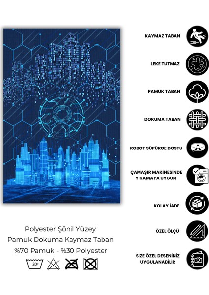 Modern Şehir Temalı Halı Teknokent Baskılı Halı Aı Dönüşümlü Akıllı Kent Temalı Diital Baskılı Halı fırsatları