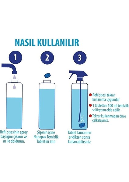 2 Adet Camsil Temizlik Tableti (Ekonomik Set)