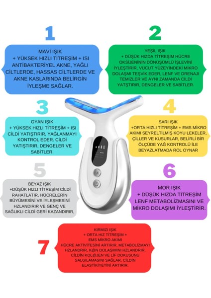 LED Ekranlı 7 Programlı Ems Yüz ve Boyun Güzellik Cihazı – Gıdık, Sarkma ve Kırışıklık Giderici