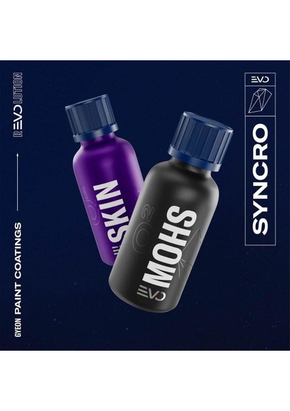 Gyeon Q² Syncro Evo Light Box Çift Katman Seramik Kaplama - 50 ml + 50 ml