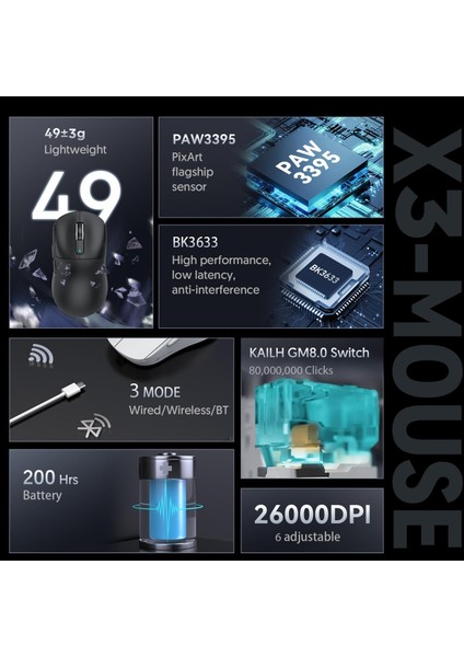 Attack Shark X3 Ultra Black Siyah Kablosuz Süper Hafif App Uygulamalı Tri-Mode Gaming Oyuncu Mouse